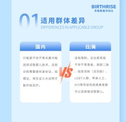 -杭州贝瑞斯美华妇儿医院·早孕·产检·儿科