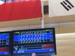 -广州保龄球馆(广州天河体育中心店)