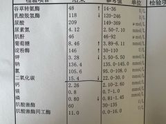 -苏州园区福朋喜来登酒店·聚味轩中餐厅