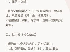 -广东大厦酒店(广州北京路步行街纪念堂地铁站店)