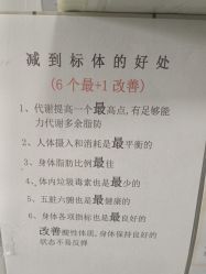 -瘦立方身材管理中心