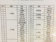 -金科路(地铁站)