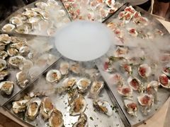 -盛宴标帜餐厅·亲子自助 (南昌喜来登酒店)