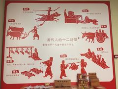 -南越王博物院(王宫展区)