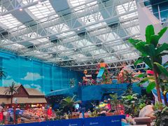 -青岛东方影都融创水世界