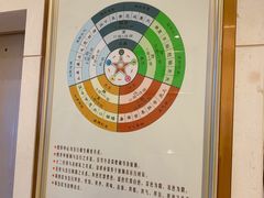 -康逸居·始于2002(海安店)