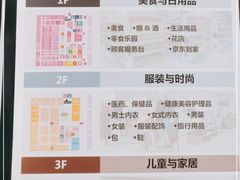-永旺梦乐城(金银潭店)