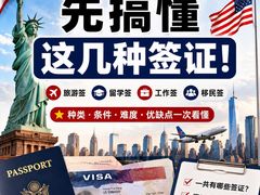 -梨园照相馆·签证照·身份证护照回执采集拍摄网点(北京店)