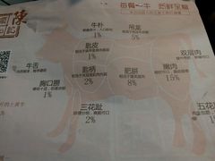 -陈记顺和牛肉火锅馆(天河北路店)