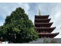 景点-浅草寺