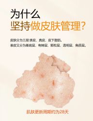 -LUNA皮相美·骨相美高级美感