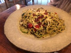 -萨尔瓦多Salvador's