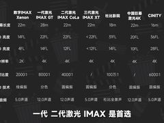 -i尚花田电影小镇