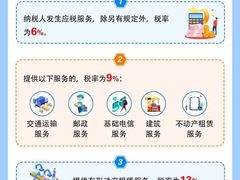 -星星企服·财税服务·工商注册·资质代办