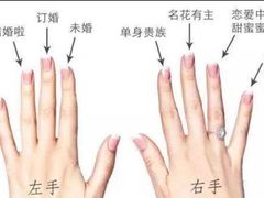 -金中环国际商务大厦