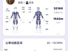 -Hi GYM嗨健身(泥城店)