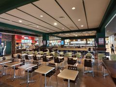 -永旺(大阪巨蛋城店)