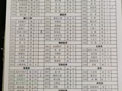 -迎宾楼(解放西街店)