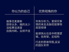 -安肯心理咨询(长宁旗舰店)