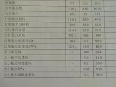 -乐宠动物医院