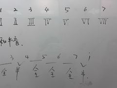 -MusicLife音乐(浦东校区)