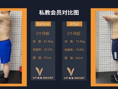 -VPsmart私教健身工作室(新华路旗舰店)