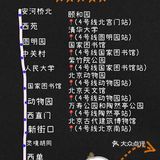 北京旅游攻略景点地图游玩路线北京地铁美食街