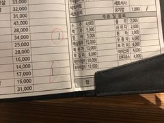 菜单-王妃家(明洞中央店)