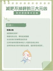 -Fundi张玉珊修身堂·indiba·BTL科技瘦身