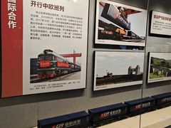 -中国铁道博物馆(正阳门馆)
