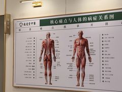 -通透堂中医·精准推拿(万科云城分院)