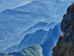 -峨眉山风景名胜区