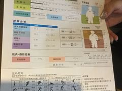 -我爱运动健身·游泳·瑜伽·普拉提馆(大卫城店)