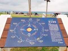 -七星潭蓝天广场