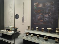 -贵州省博物馆(新馆)