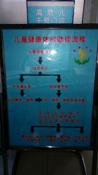 -焦作市妇幼保健院