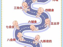 -铃雲家政·保姆·育儿嫂·钟点工