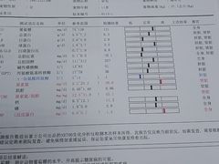 -联合动物医院(光谷诊疗中心)