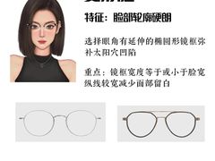 -沫芮眼镜·蔡司官方授权店(人民广场店)