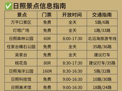 -日照海滨国家森林公园