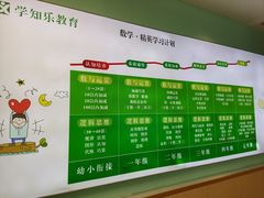 -学知乐教育·幼小衔接·小学科辅导(嘉定镇校区)