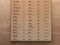 -土山湾博物馆
