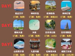 -日月湾海门游览区