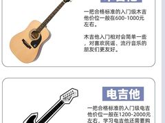 -TEMPO 音乐(五角场店)