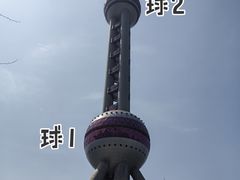 -东方明珠广播电视塔