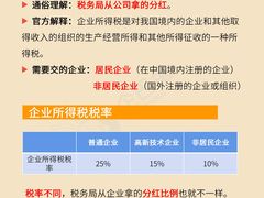 -企巴兔·注册公司代理记账