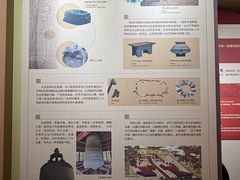 -大钟寺古钟博物馆