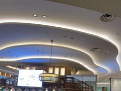 -济南香格里拉·咖啡泉自助餐厅