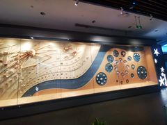 -中国湿地博物馆