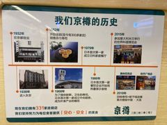 -京樽回転寿司(奥林匹克店)